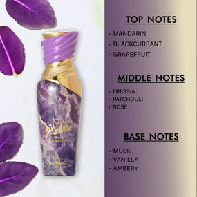 GELATO BLACK CURRANT WOMEN EDP- 100ML (3.4oz) BY ARABIYAT PRESTIGE