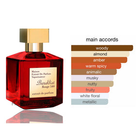 BARAKKAT ROUGE EXTRAIT EDP - 100ML (3.4oz) BY FRAGRANCE WORLD